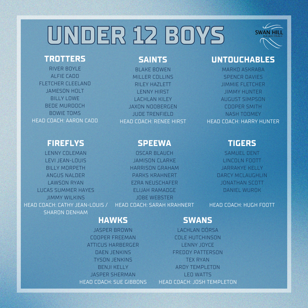 under 12 boys