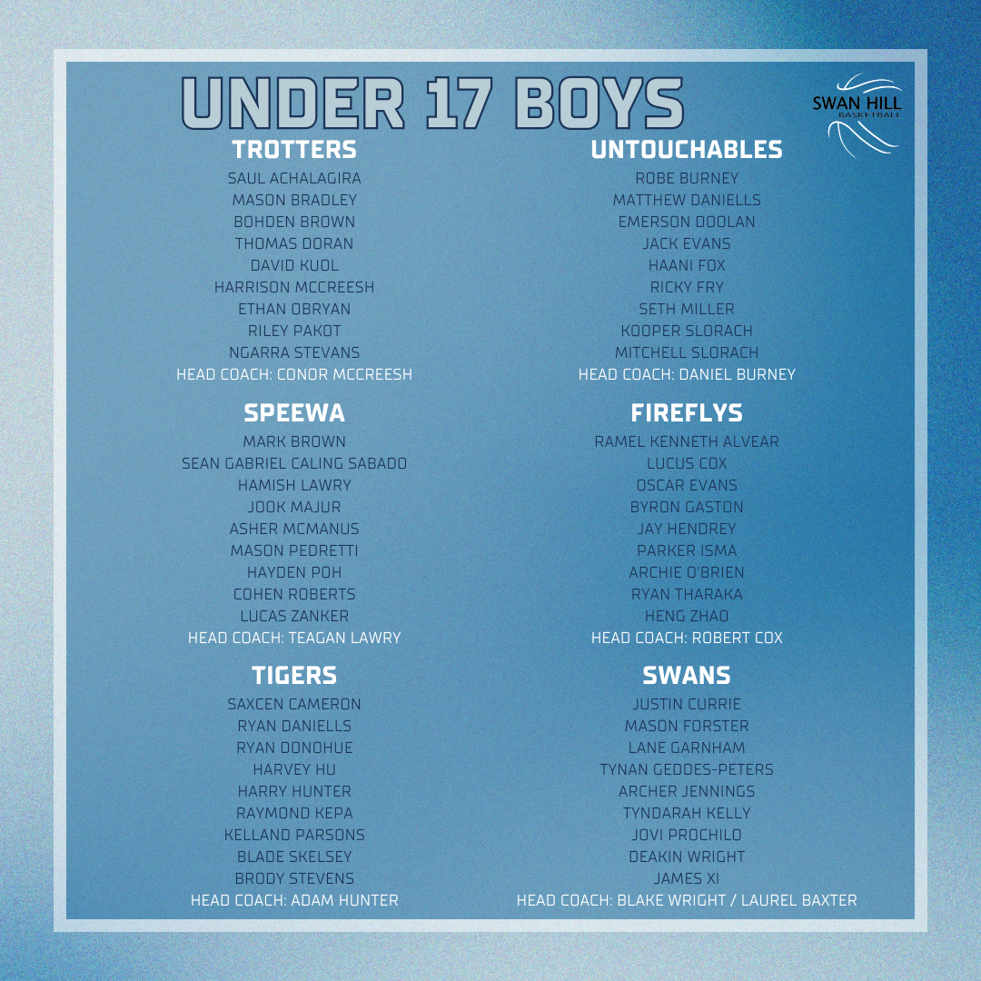 under 17 boys